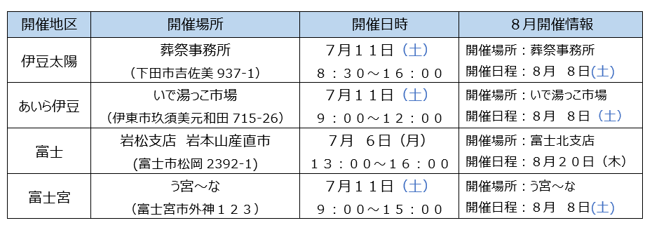 スクリーンショット 2026-06-25 113929